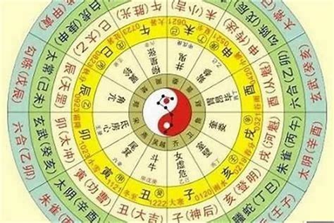 算命 五行|生辰八字算命、五行喜用神查詢（免費測算）